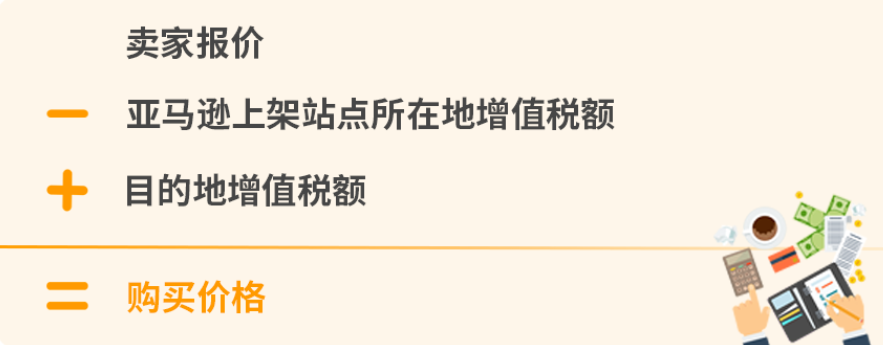 2023销亚马逊欧洲售佣金计算方法